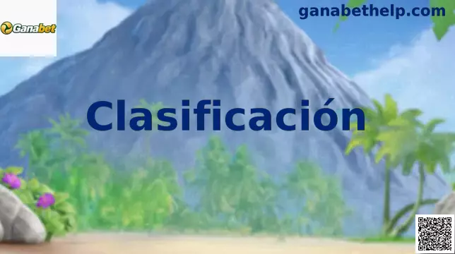 Clasificación Ganabet Mundial
